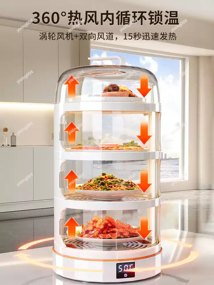 Masaüstü Yiyecek Isıtma Örtüsü - Food Storage Table incelemesi ve fiyatı